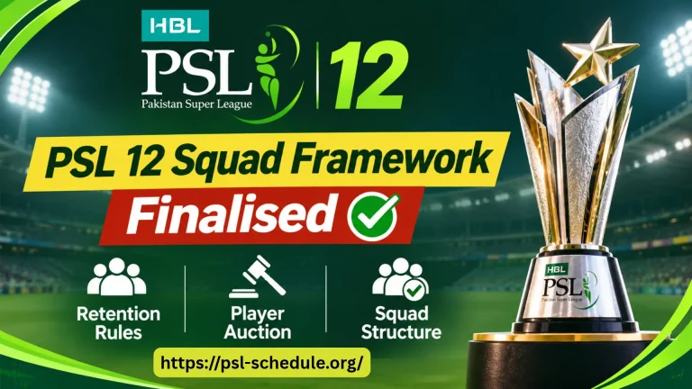 HBL PSL 12 Squad Framework