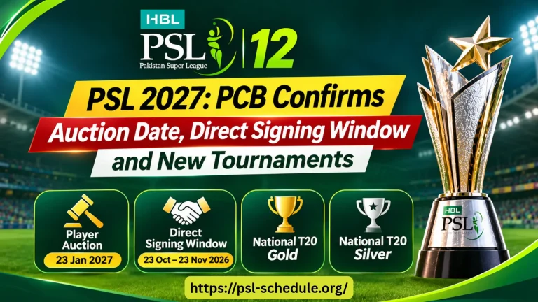 HBL PSL 2027 Auction & Direct Signing